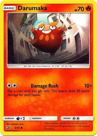 Darumaka (8/70)